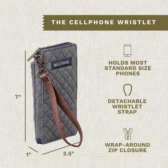 Cell Phone Wristlet Wallet for Women with Smartphone Pocket and RFID Protection - Picture 4 of 7